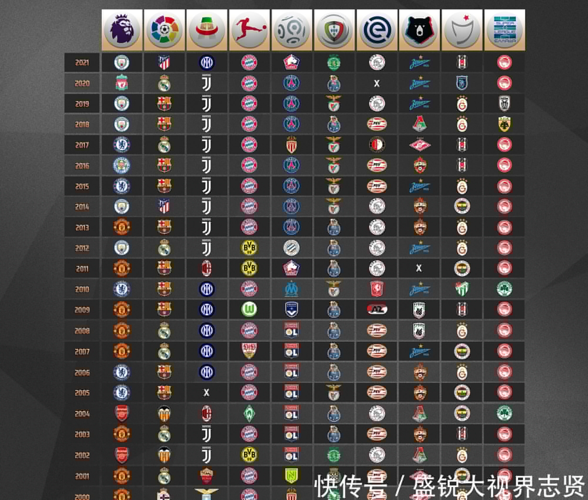 驹冠军